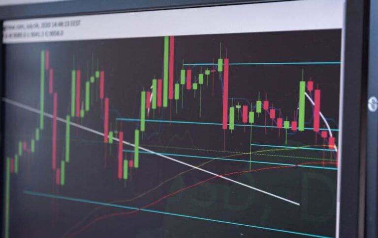 Markkinoiden ajoittaminen: Miksi se harvoin onnistuu?